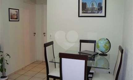 Apartamento com 2 quartos à venda em Anhangabaú - SP