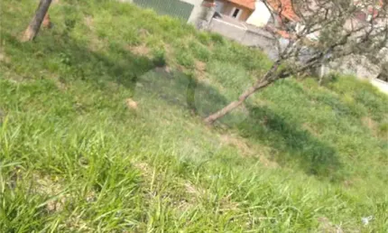 Terreno em condomínio fechado à venda na Luiz Burckarte, Horto Santo Antonio, Jundiaí
