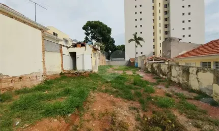 Terreno à venda na Benjamim Constant, Centro, Jundiaí