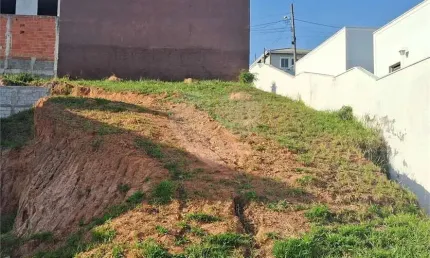 Terreno em condomínio fechado à venda na Victório Spinucci, Jardim Promeca, Várzea Paulista