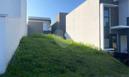 Terreno em condomínio fechado à venda na Avenida Nicola Accieri, Jardim Celeste, Jundiaí