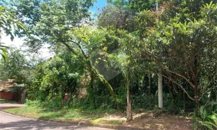 Terreno em condomínio fechado à venda na Das Camélias, Parque dos Cafezais IV, Itupeva