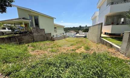 Loteamento à venda em Condomínio Reserva Da Serra - SP