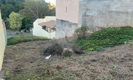 Terreno à venda na Professora Maria Yone Junqueira, Parque da Represa, Jundiaí