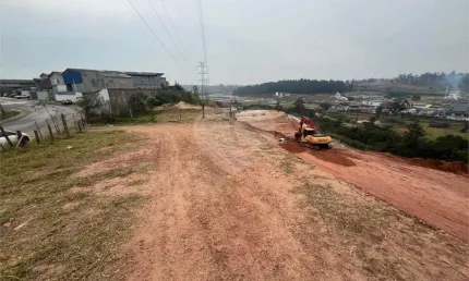 Área de terra com 1 quartos à venda em jardim paulista - sp