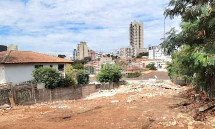 Terreno à venda na Rua Graciliano Ramos, 97, Jardim Carvalho, Ponta Grossa