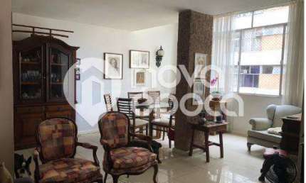 Apartamento com 3 quartos à venda na Rua Voluntários da Pátria, Botafogo, Rio de Janeiro