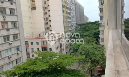 Apartamento com 3 quartos à venda na Rua República do Peru, Copacabana, Rio de Janeiro