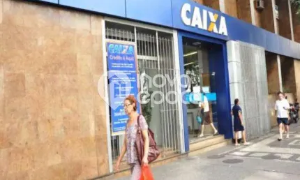 Ponto comercial à venda na Avenida Nossa Senhora de Copacabana, Copacabana, Rio de Janeiro