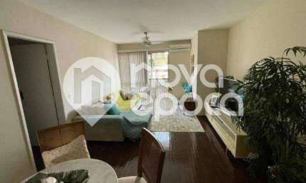 Apartamento com 2 quartos à venda na Rua São Clemente, Botafogo, Rio de Janeiro