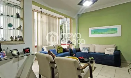 Apartamento com 3 quartos à venda na Rua Manuel Leitão, Tijuca, Rio de Janeiro