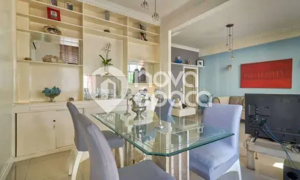 Apartamento com 3 quartos à venda na Avenida Rainha Elizabeth da Bélgica, Copacabana, Rio de Janeiro