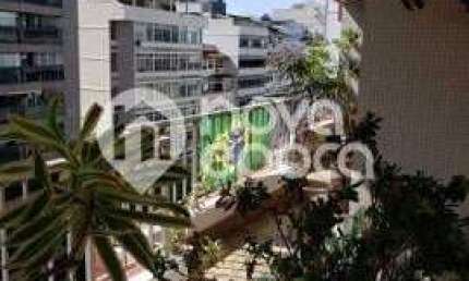Apartamento com 2 quartos à venda na Rua Paula Freitas, Copacabana, Rio de Janeiro