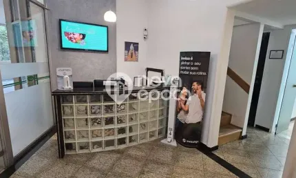 Ponto comercial à venda na Rua Visconde de Pirajá, Ipanema, Rio de Janeiro