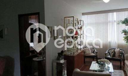 Apartamento com 3 quartos à venda na Rua Visconde de Pirajá, Ipanema, Rio de Janeiro