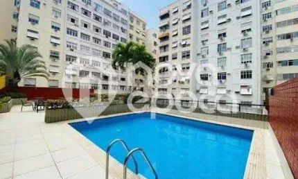Apartamento com 4 quartos à venda na Rua Bulhões de Carvalho, Copacabana, Rio de Janeiro