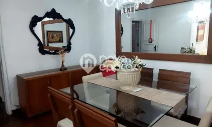Apartamento com 3 quartos à venda na Avenida Atlântica, Copacabana, Rio de Janeiro
