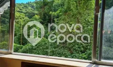 Apartamento com 4 quartos à venda na Rua Pompeu Loureiro, Copacabana, Rio de Janeiro