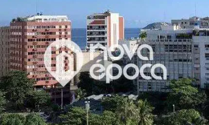 Sala comercial à venda na Rua Visconde de Pirajá, Ipanema, Rio de Janeiro