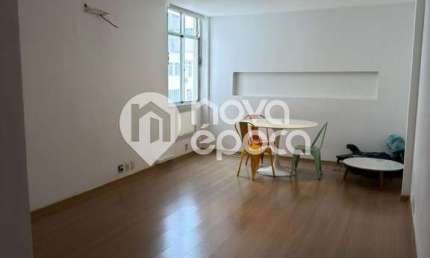 Apartamento com 2 quartos à venda na Praça Cardeal Arcoverde, Copacabana, Rio de Janeiro