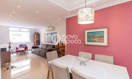 Apartamento com 3 quartos à venda na Rua Miguel Lemos, Copacabana, Rio de Janeiro