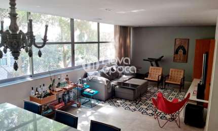 Apartamento com 4 quartos à venda na Rua Tonelero, Copacabana, Rio de Janeiro