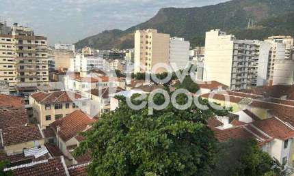Apartamento com 4 quartos à venda na Rua Garibaldi, Tijuca, Rio de Janeiro