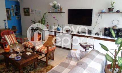 Apartamento com 3 quartos à venda na Rua Professor Gastão Bahiana, Copacabana, Rio de Janeiro