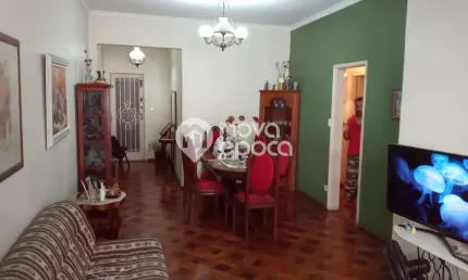 Apartamento com 2 quartos à venda na Rua Raimundo Correia, Copacabana, Rio de Janeiro
