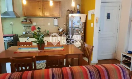 Apartamento com 2 quartos à venda na Rua Nossa Senhora de Lourdes, Grajaú, Rio de Janeiro