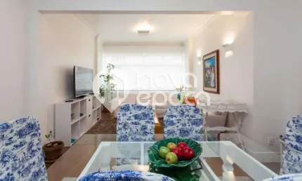 Apartamento com 3 quartos à venda na Rua Raul Pompéia, Copacabana, Rio de Janeiro