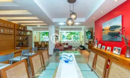 Apartamento com 4 quartos à venda na Avenida Atlântica, Leme, Rio de Janeiro