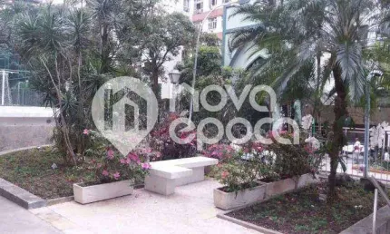 Apartamento com 3 quartos à venda na Rua Barão da Torre, Ipanema, Rio de Janeiro