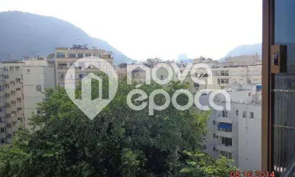 Apartamento com 2 quartos à venda na Avenida Atlântica, Copacabana, Rio de Janeiro