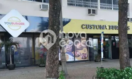 Ponto comercial à venda na Avenida Atlântica, Copacabana, Rio de Janeiro