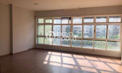 Sala comercial à venda na Praça Demétrio Ribeiro, Copacabana, Rio de Janeiro