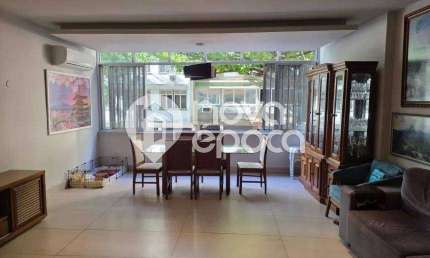 Apartamento com 3 quartos à venda na Rua Dias da Rocha, Copacabana, Rio de Janeiro