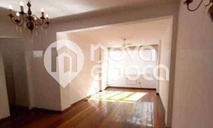 Apartamento com 3 quartos à venda na Rua Bolivar, Copacabana, Rio de Janeiro