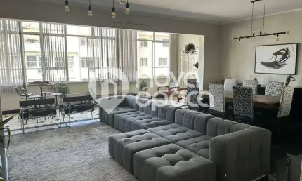 Apartamento com 4 quartos à venda na Rua Constante Ramos, Copacabana, Rio de Janeiro