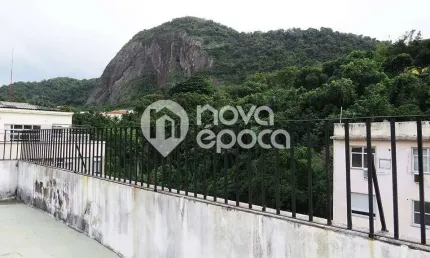 Apartamento com 1 quarto à venda na Rua Belfort Roxo, Copacabana, Rio de Janeiro