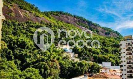 Cobertura com 3 quartos à venda na Rua Álvaro Ramos, Botafogo, Rio de Janeiro