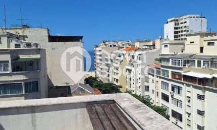 Cobertura com 3 quartos à venda na Avenida Nossa Senhora de Copacabana, Copacabana, Rio de Janeiro