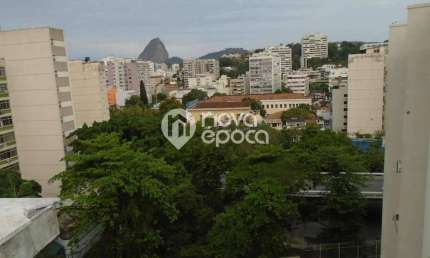 Cobertura com 4 quartos à venda na Rua das Laranjeiras, Laranjeiras, Rio de Janeiro