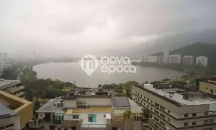 Cobertura com 4 quartos à venda na Rua Professor Gastão Bahiana, Copacabana, Rio de Janeiro