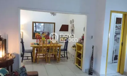 Apartamento com 2 quartos à venda na Avenida Engenheiro Richard, Grajaú, Rio de Janeiro