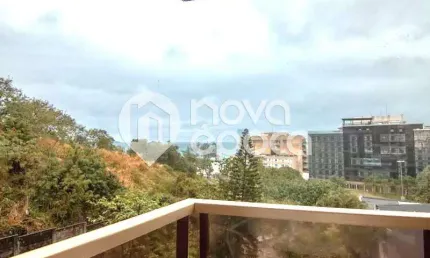Apartamento com 3 quartos à venda na Rua Francisco Otaviano, Ipanema, Rio de Janeiro