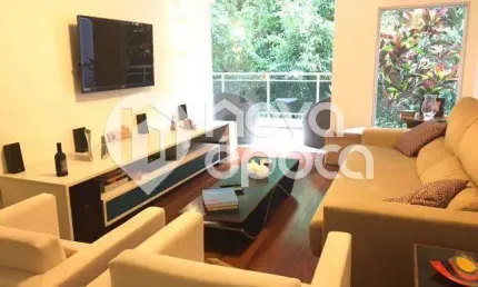 Apartamento com 3 quartos à venda na Rua Santa Clara, Copacabana, Rio de Janeiro