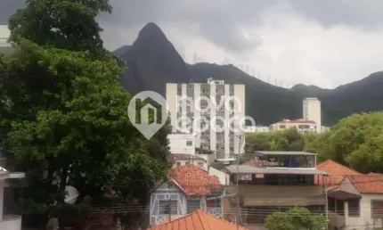Apartamento com 2 quartos à venda na Avenida Engenheiro Richard, Grajaú, Rio de Janeiro