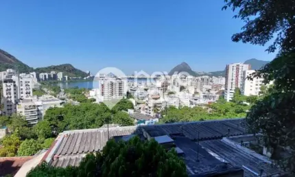 Apartamento com 2 quartos à venda na Rua Ministro João Alberto, Jardim Botânico, Rio de Janeiro
