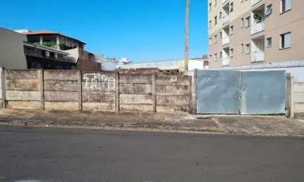 Terreno à venda na Rua Alice J. Danna Juliana, Jardim Paraíso, São Carlos